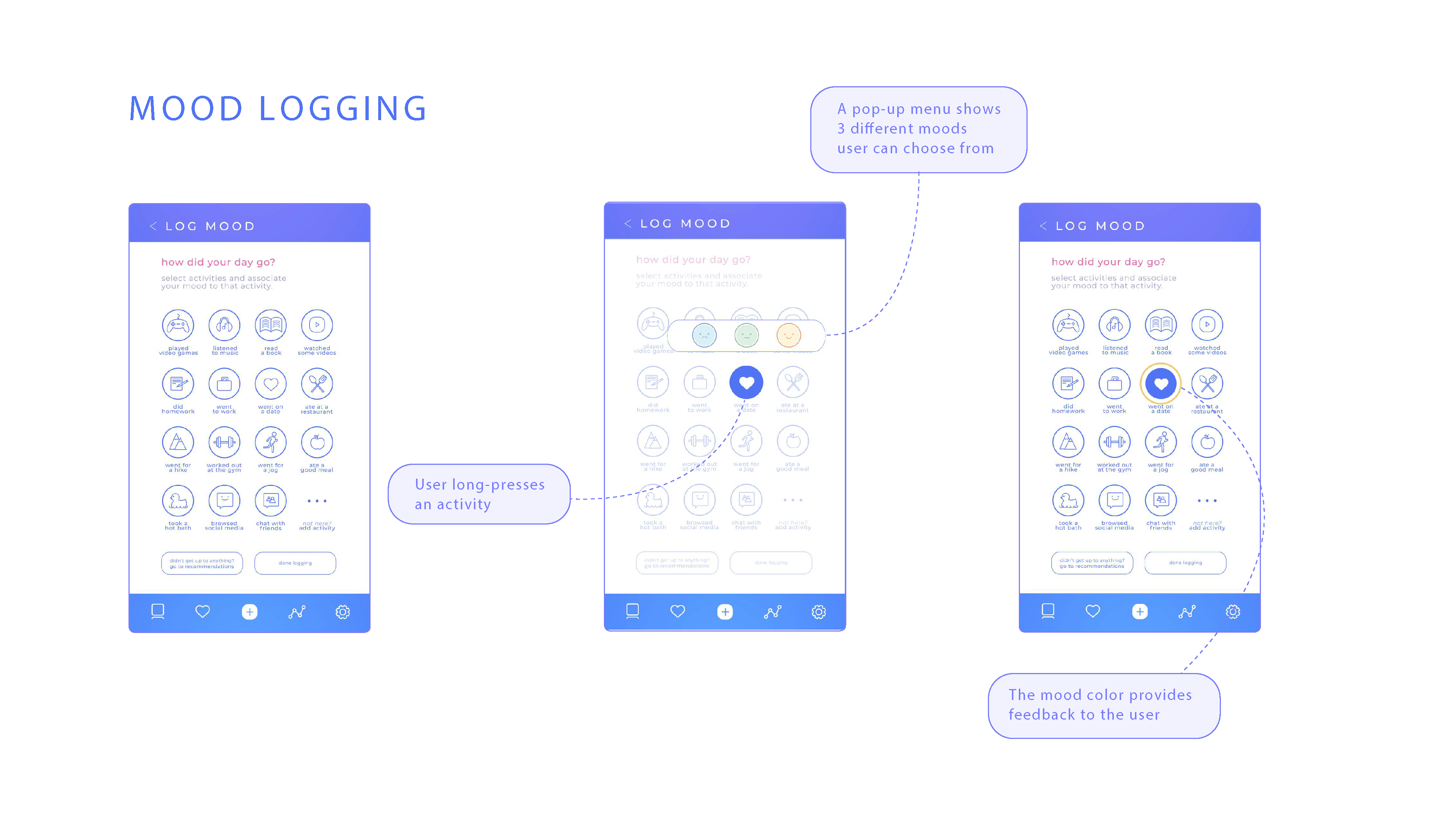 Mood Logging Interaction